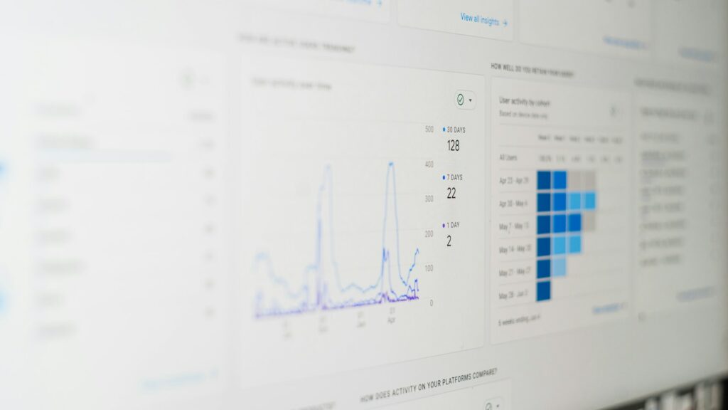 PR Performance Metrics
